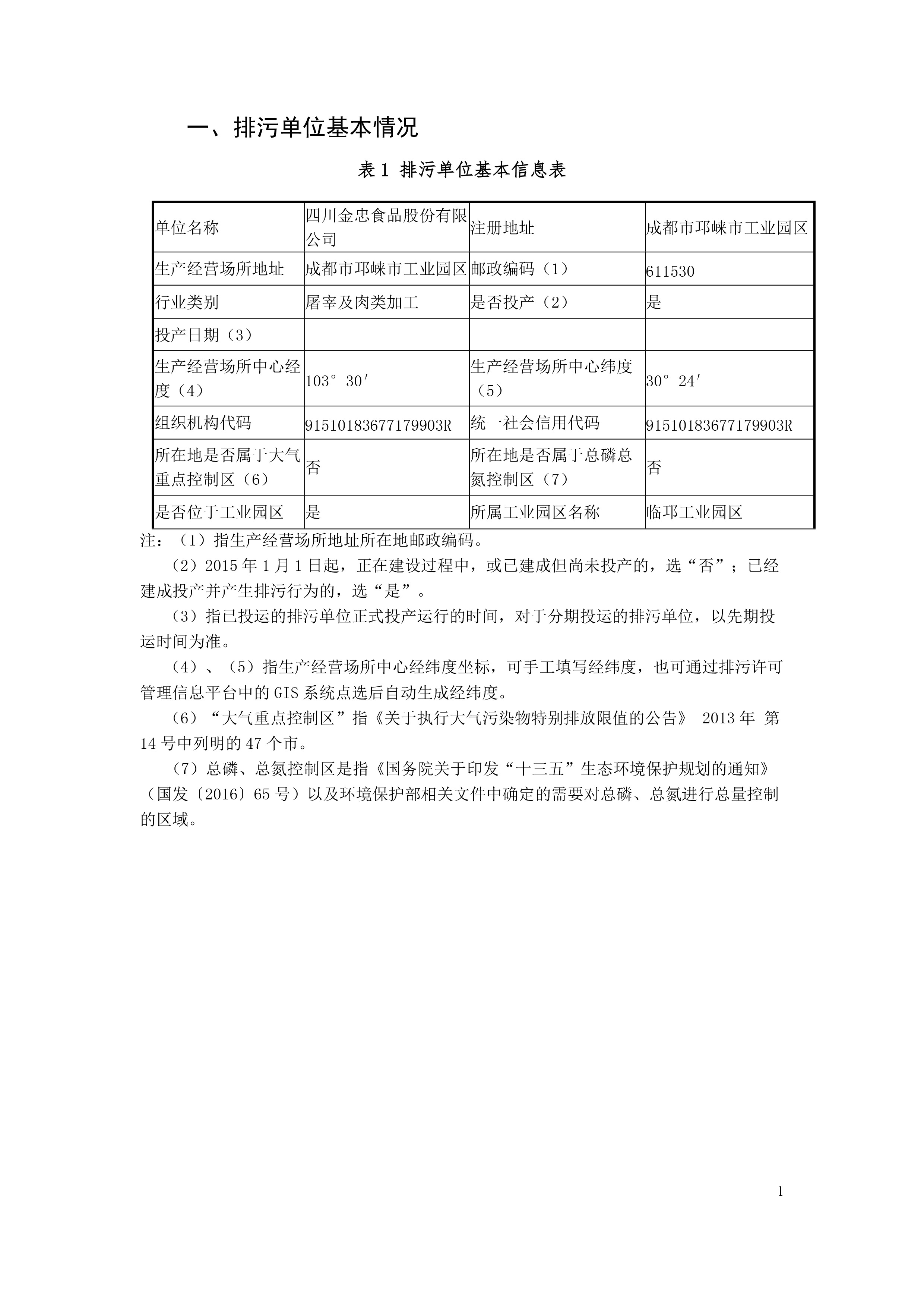 排污許可證申請前信息公開(kāi)表-2