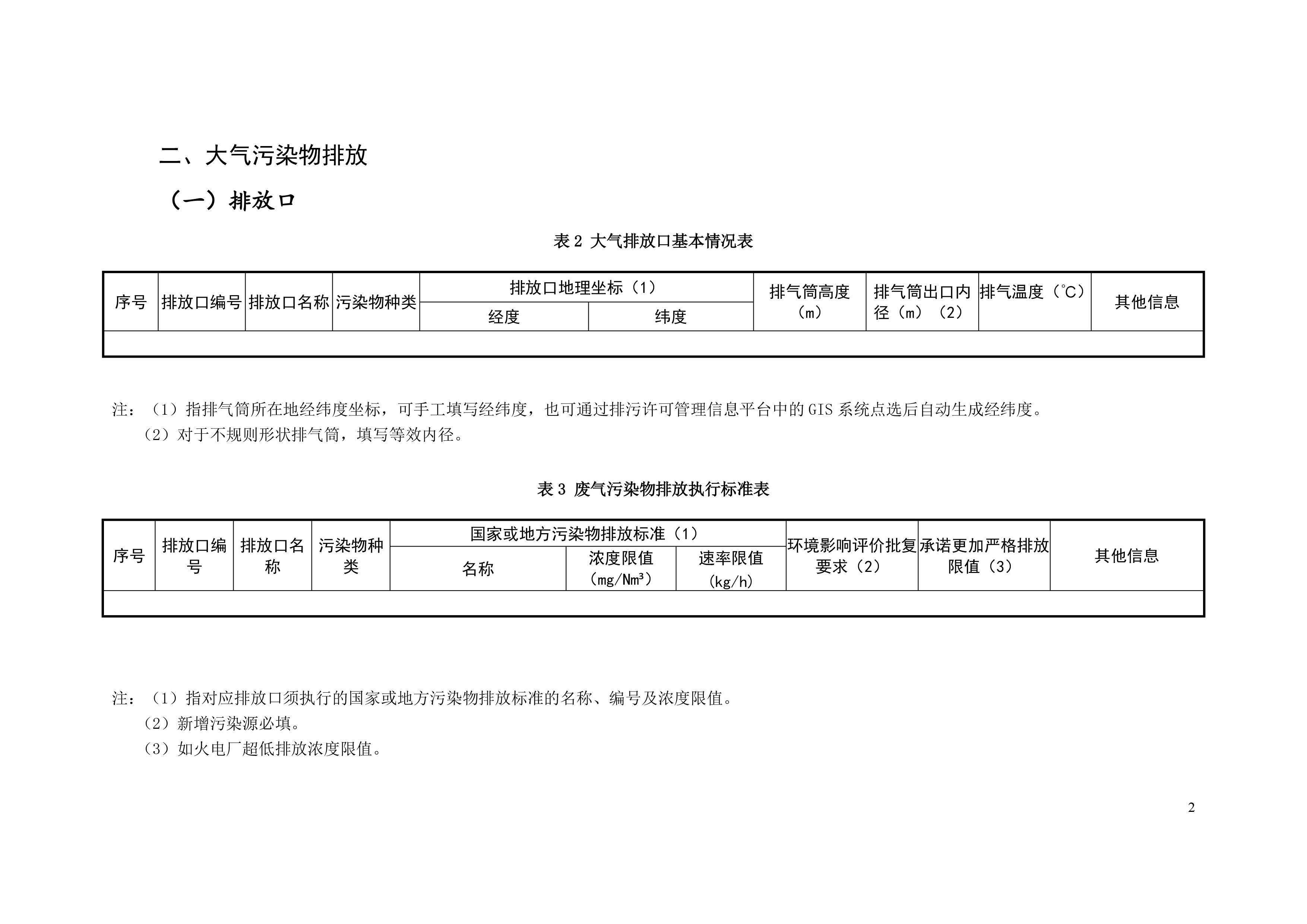 排污許可證申請前信息公開(kāi)表-3