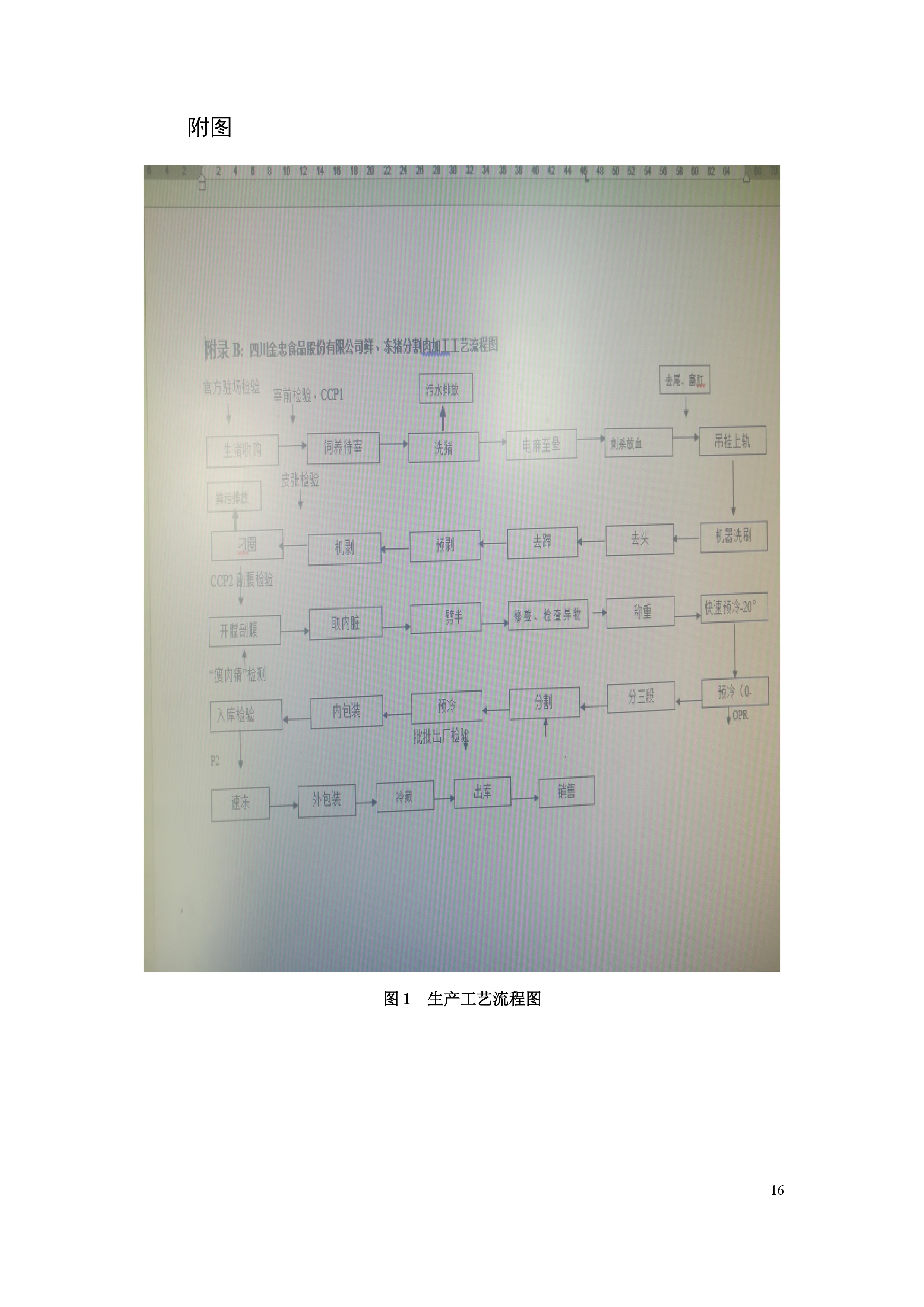 排污許可證申請前信息公開(kāi)表-17