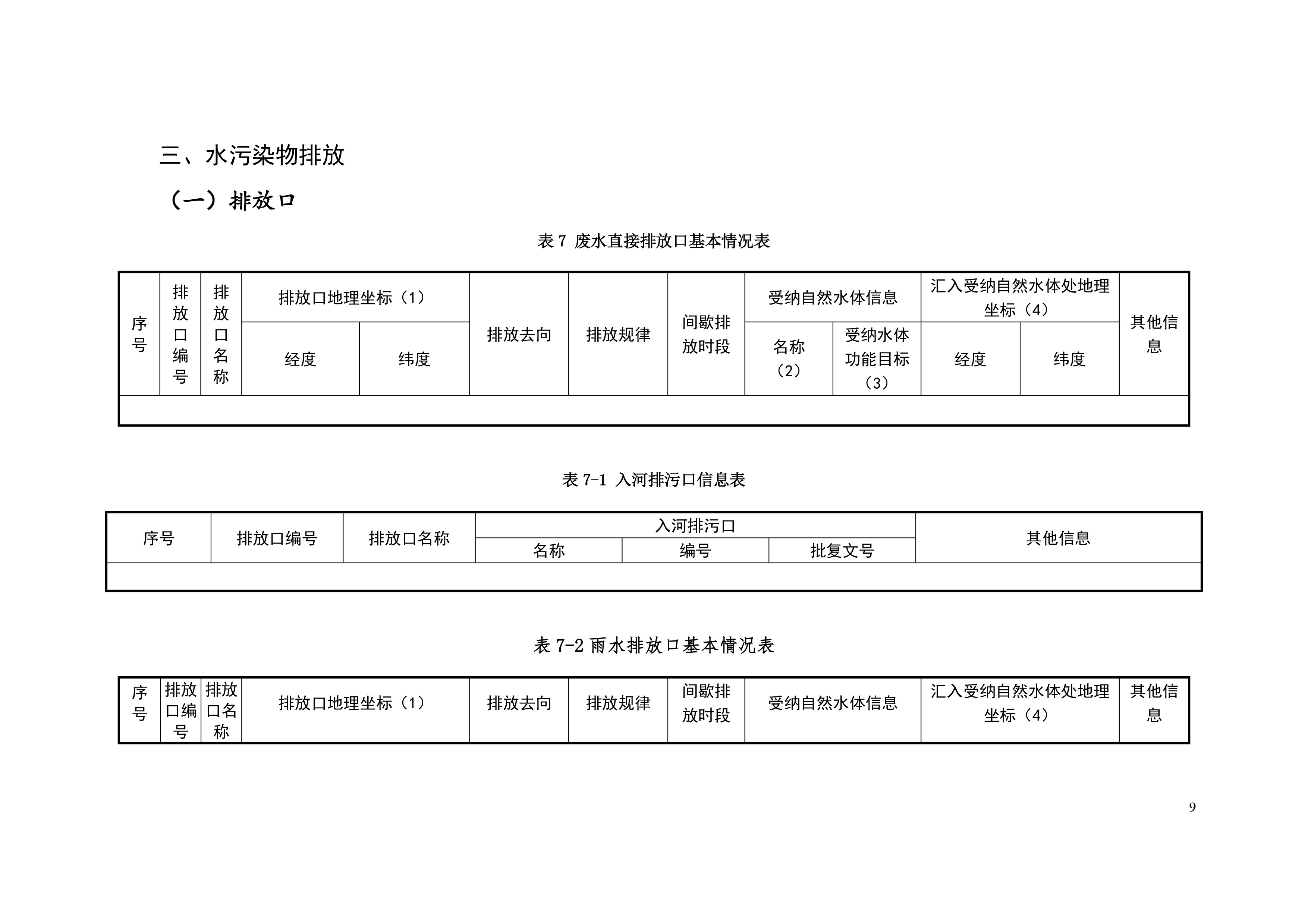 排污許可證申請前信息公開(kāi)表-10