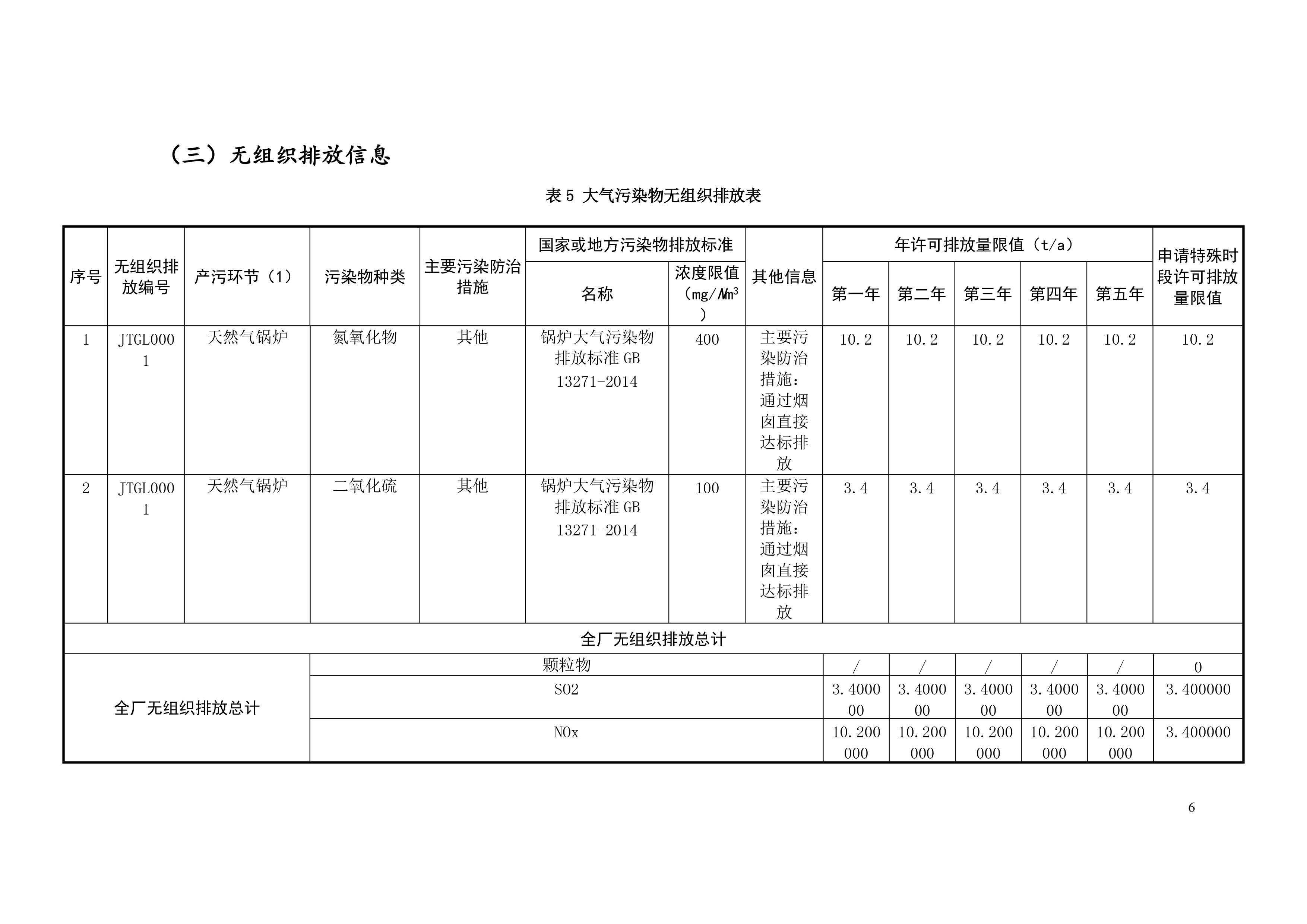 排污許可證申請前信息公開(kāi)表-7